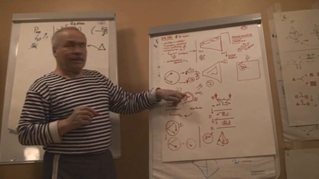 Качественный сдвиг Совмещение Иерархия объектов внутри его Диагностика игрока 2010 смотреть онлайн