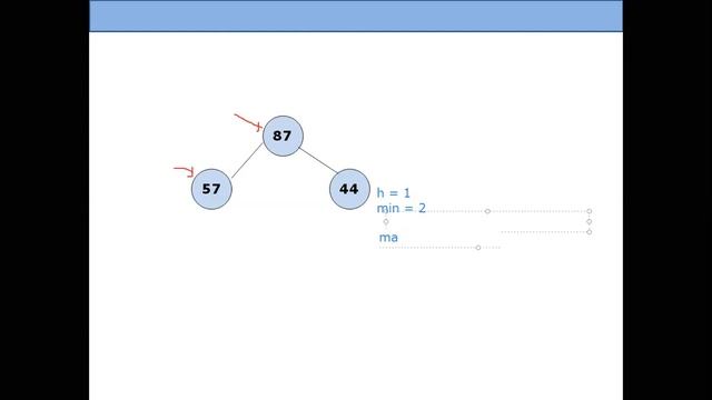 Minimum and Maximum elements of heap having height h | Heaps | Algorithm Analysis | Data Structure смотреть онлайн