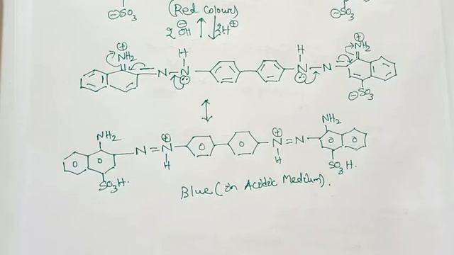 Congo Red and Malachite green смотреть онлайн