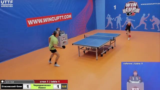 Стасевский Олег 3-1 Чередниченко Павел Турнир Восток 1 WINCUP 18.07.21 Прямая трансляция Зал1 смотреть онлайн