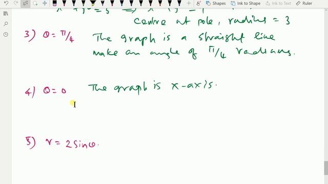 Polar Co ordinate System : - (Description of Polar Curves) - 22 смотреть онлайн