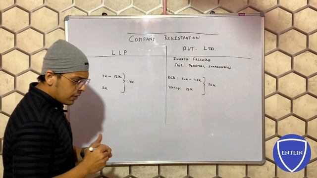 Company & Startup Registration in India - Process, Cost (Pvt. Ltd. vs LLP) смотреть онлайн
