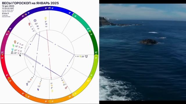 ♎️ВЕСЫ ГОРОСКОП НА ЯНВАРЬ 2025 года🔴ВНИМАНИЕ КАРМА и АНГЕЛ ХРАНИТЕЛЬ! НОВОЛУНИЕ и ПОЛНОЛУНИЕ смотреть онлайн