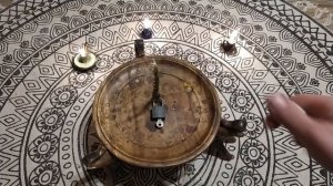 Обряд от Врагов на Работе