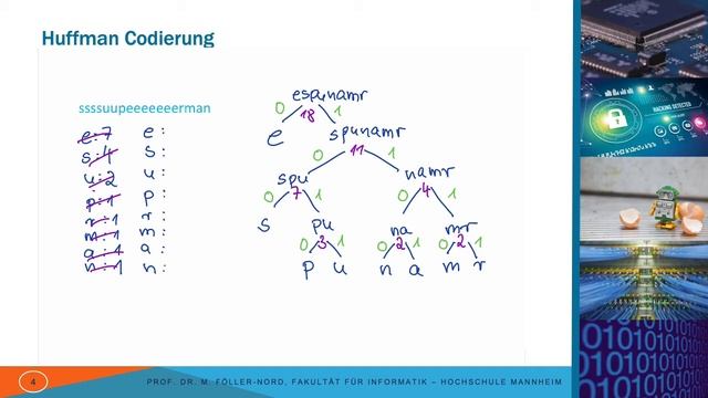 Einführung in die Informatik (EI)3.9.2 Huffman Code смотреть онлайн
