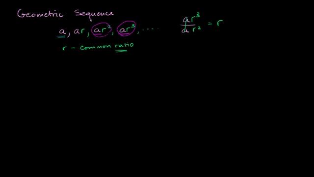 Geometric sequence or progression смотреть онлайн