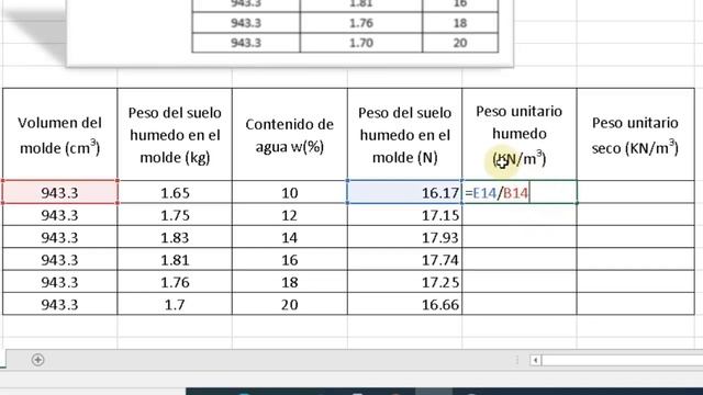 COMO HALLAR MAXIMA DENSIDAD SECA (MDS) Y OPTIMO CONTENIDO DE HUMEDAD (OCH) - CURVA DE COMPACTACION смотреть онлайн