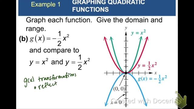 CA 3.1 Notes Part 1 смотреть онлайн