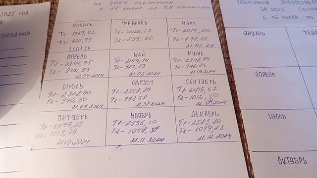 Лайфхак или полезная информация смотреть онлайн