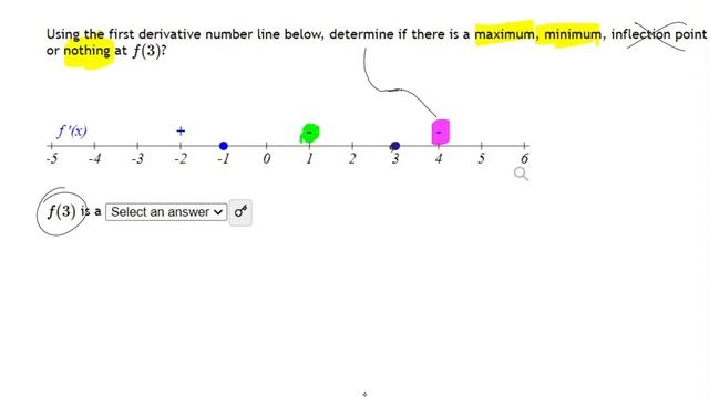 Calculus 1: Interpreting Maximum and Minimum from a number line. смотреть онлайн
