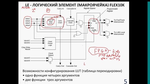 21. цуиплис л19 смотреть онлайн