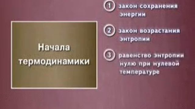 Физика смотреть онлайн