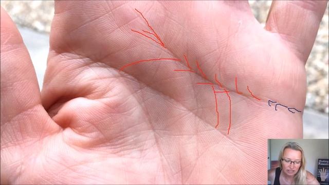 Heart Line Marks, Branch Lines, Islands, Star, Fork and More Palmistry смотреть онлайн