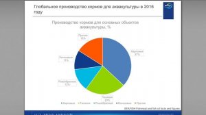 Кормовой коэффициент. Из чего состоят корма для рыбы (осетра)
