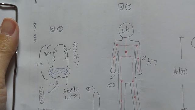 Sixhouse Minidoll 60cm 実践したので使用感など語っていきます😍おすすめな人！おすすめじゃない人！正直に話します👍