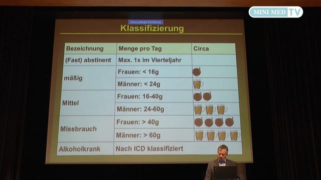 Leberwerte & Erkrankungen - MINI MED Studium mit Dr. Heinz Drexel und Dr. Reinhard Haller смотреть онлайн