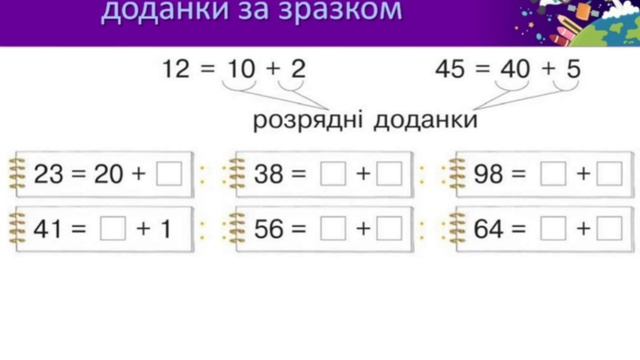 1 клас Математика. Урок на тему: "Повторення теми"Арифметичні дії в межах 100" смотреть онлайн