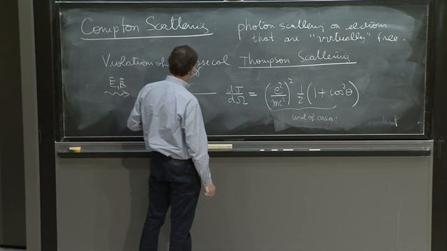 Compton Scattering смотреть онлайн