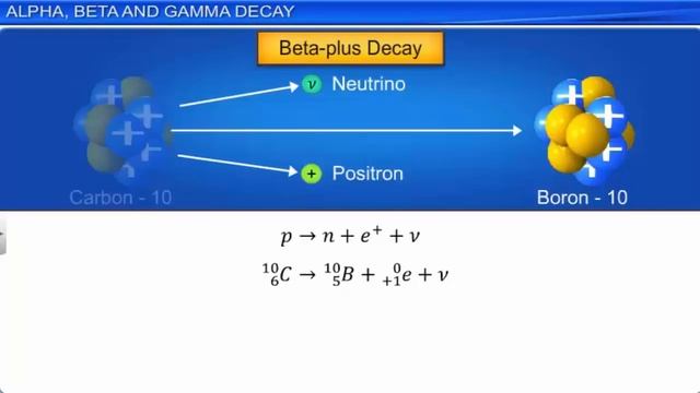 CLASS 12, PHYSICS , UNIT 8 , ATOMS AND NUCLEI , PART 2 смотреть онлайн