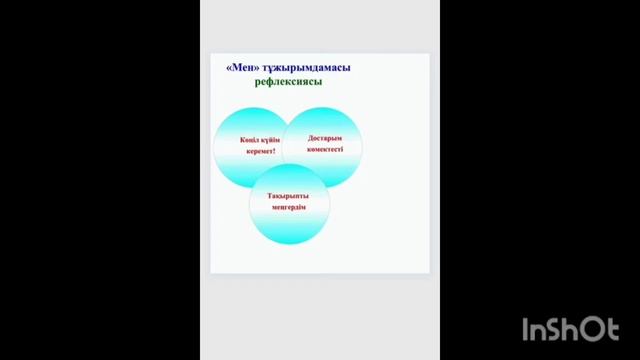 РЕФЛЕКСИЯ. РЕФЛЕКСИЯ деген НЕ?#білім білік#жас ұстаз смотреть онлайн