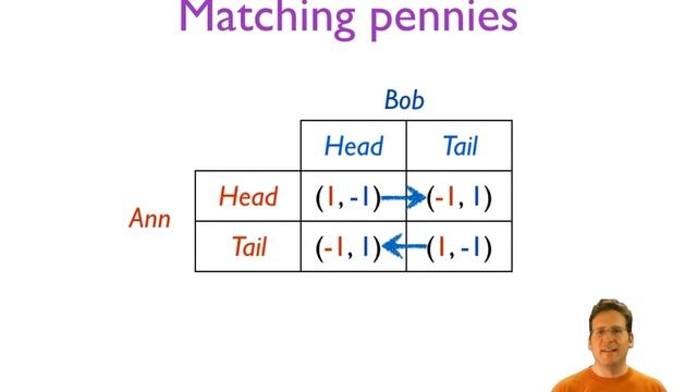 Toy Games and Nash Equilibrium смотреть онлайн