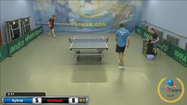26 июня 2017. Серый зал. TT Cup смотреть онлайн
