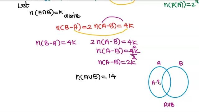 EXAMPLE 1.5 | 11TH MATHS TN | CHAPTER 1| SETS RELATIONS AND FUNCTIONS |TM/EM смотреть онлайн