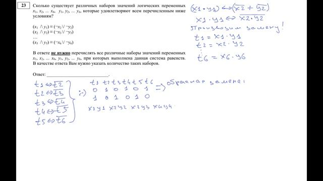 Задание 23 ЕГЭ по Информатике из варианта досрочного ЕГЭ 2015, опубликованного на сайте ФИПИ смотреть онлайн