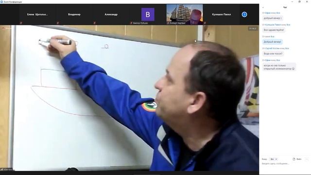 Школа яхтсменов. Урок № 7 от 09.12.2020 смотреть онлайн