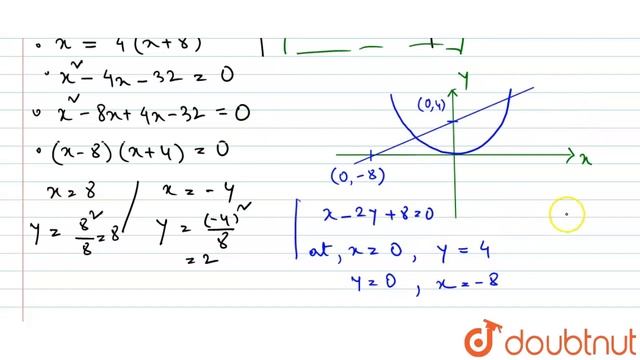 Find the area of the region formed by the segment cut off from the parabola x^(2)=8y by the line... смотреть онлайн