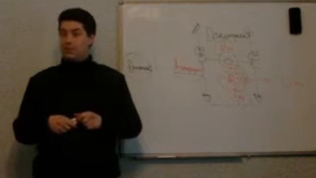 Кто такой Пациент? ч.3 смотреть онлайн