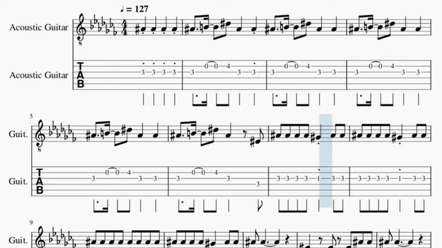 Guitar Tab: How to play Tokyo Drift (Fast and Furious) by Teriyaki Boyz смотреть онлайн