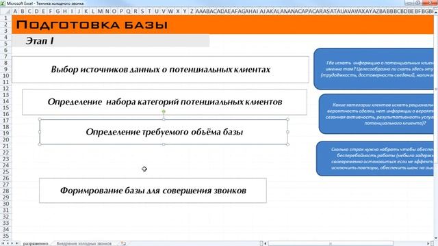Внедряем холодные звонки (обобщённая схема) смотреть онлайн
