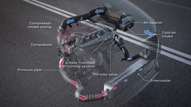 Audi RS Q3 Animation смотреть онлайн