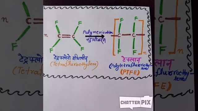 Teflon ,,,,( PTFE) plastic смотреть онлайн