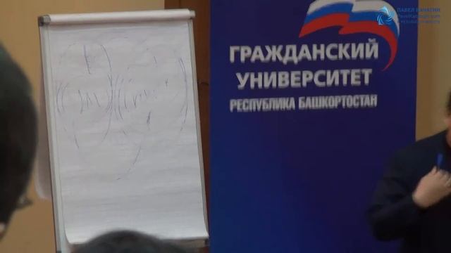 Павел Качагин про многослойность ума смотреть онлайн