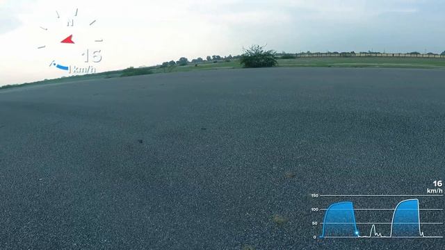 Bajaj Pulsar RS 200 BS6 vs Yamaha R15V4 || Top End Race || Must watch смотреть онлайн