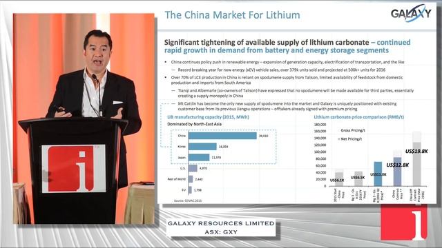 Galaxy Resources sees lithium demand remaining strong with electric storage booming смотреть онлайн