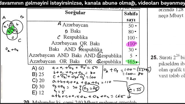 İnformatika DİM Test Bankı: Kompüter şəbəkələri. İnternet.