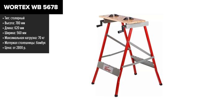 ТОП—7. Лучшие складные верстаки (столярные, универсальные). Рейтинг 2023 года! смотреть онлайн