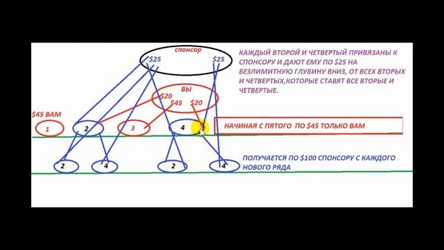 Total Takeover короткая презентация на русском языке смотреть онлайн