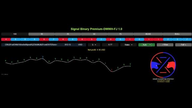 Analyzer x Bot XYZ Algorithm смотреть онлайн