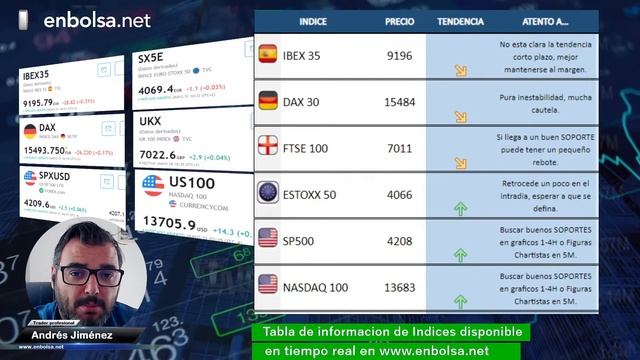 OPERATIVA y ESTRATEGIAS en VIVO y en DIRECTO смотреть онлайн