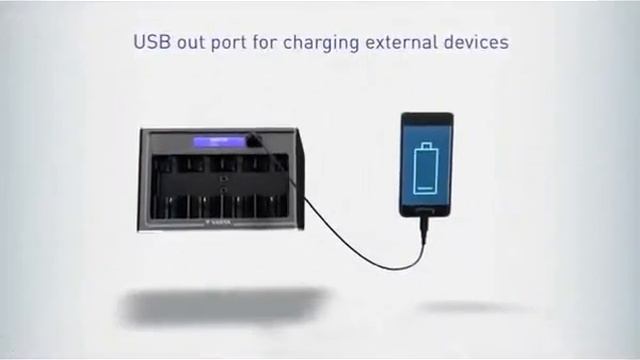 VARTA LCD Universal Charger - Chargeur de piles universel смотреть онлайн