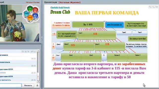 Самый простой, надежный и ДЕНЕЖНЫЙ бизнес в Интернет Преза от 12 09 смотреть онлайн