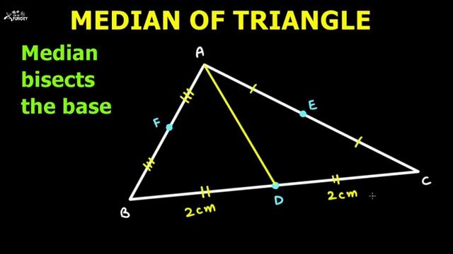 Median of a triangle (English) | Centroid of triangle | Functions of median | Akhil Sir смотреть онлайн