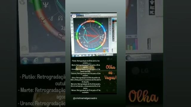 CUIDADO AGOSTO 28.08 7 PLANETAS RETRÓGRADOS.