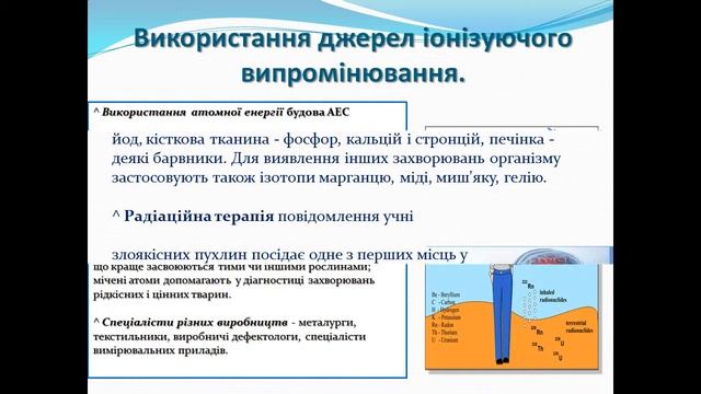 Презентація Радіоактивність смотреть онлайн