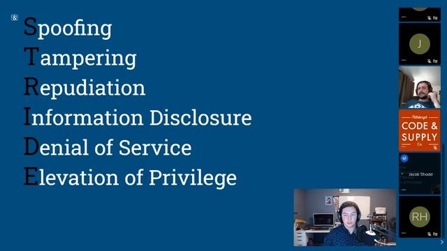 Threat Modeling: One of the best security tactics you already know how to do, with Jacob Shodd смотреть онлайн