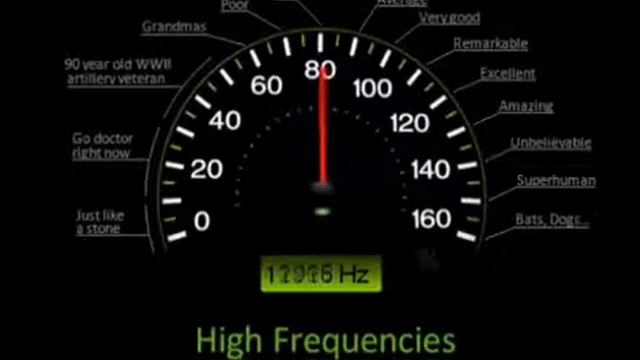 Проверьте свой слух👂🤗